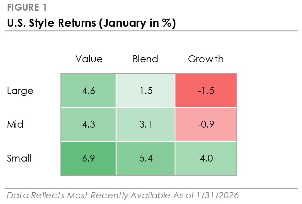 Market Watch Graph 1